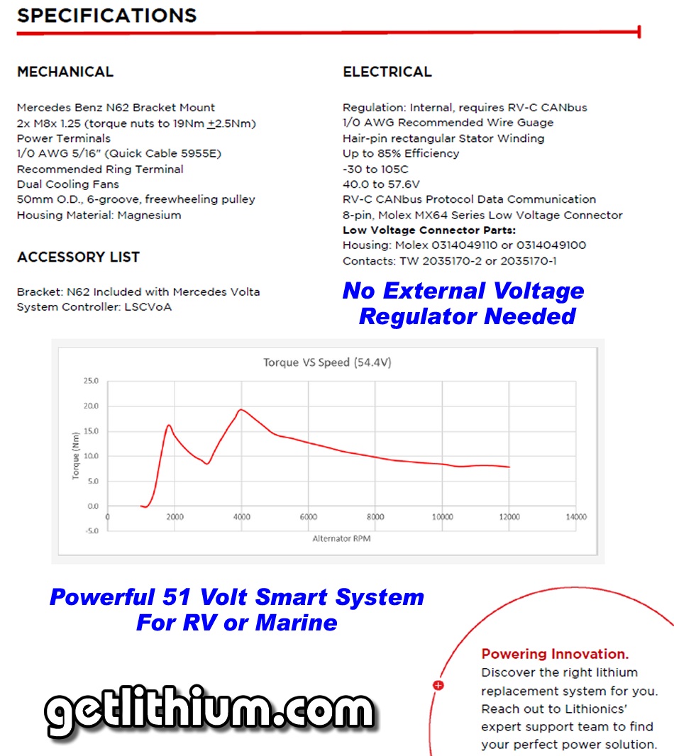 Lithionics Battery High Performance 51 Volt Alternator with 6,500 Watts of power for RV, Marine and more