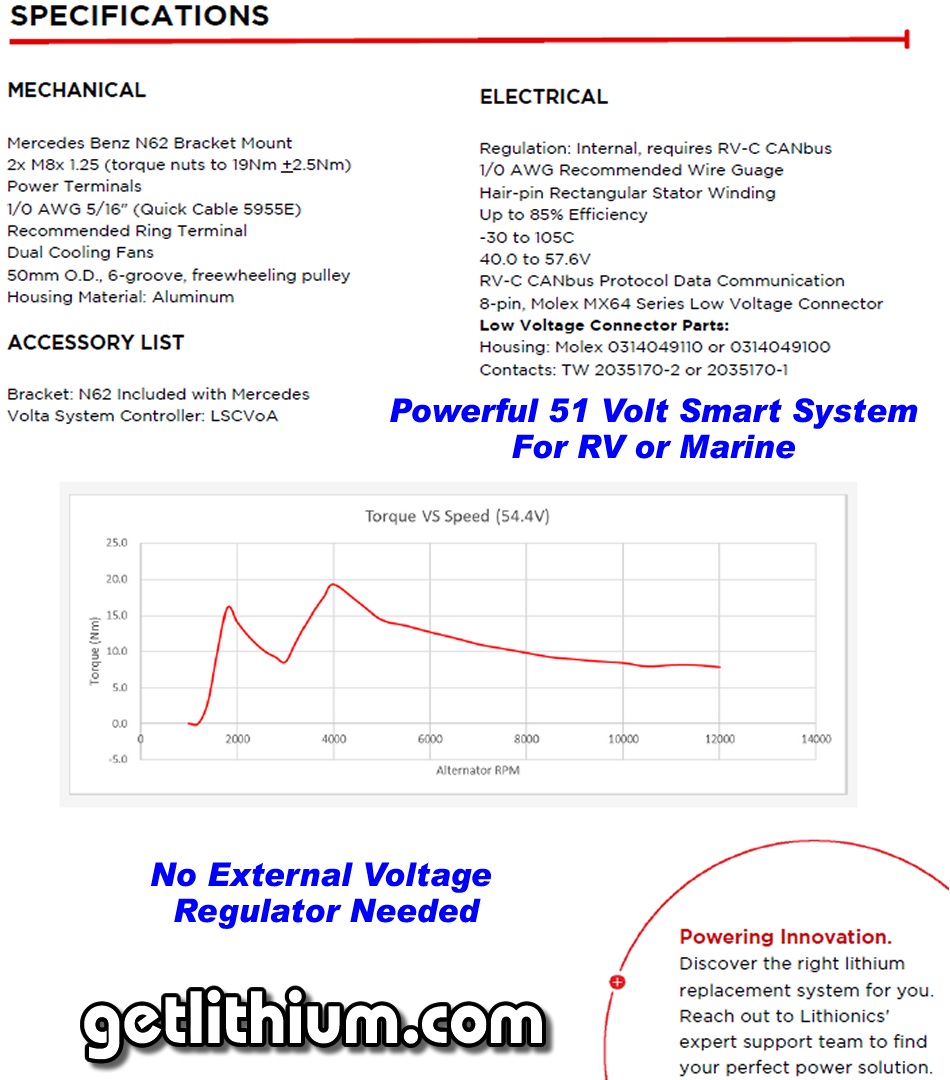 Lithionics Battery High Performance 51 Volt Alternator with 6,500 Watts of power for RV, Marine and more