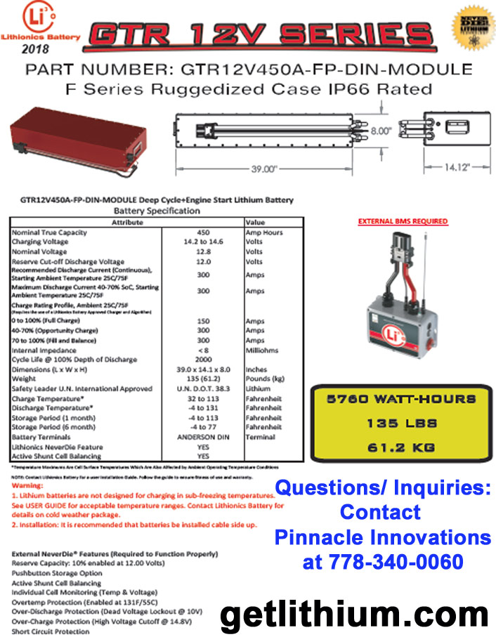 deep cycle and engine starting lithium-ion battery: light weight, super safe, powerful and compact lithium ion battery