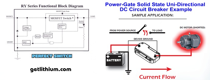 Power-Gate uni-directional DC Circuit Breaker applications