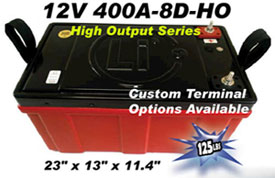 Large Scale 8D lithium ion RV battery