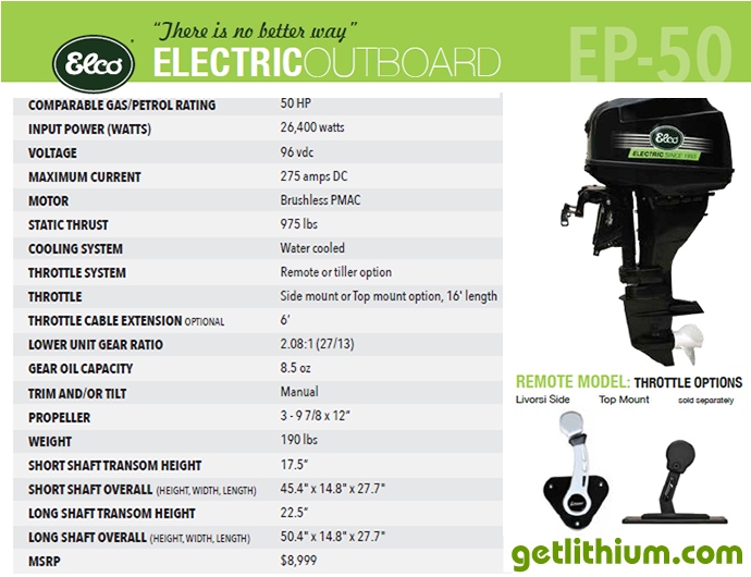 Powerful Elco EP50 50 horsepower electric outboard boat motor