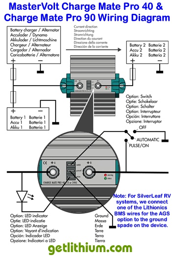 Click here for a larger MasterVolt Charge Mate Pro Wiring Diagram