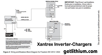 Xantrex inverter-charger system diagram