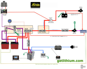 Click on the image for a larger Nations Alternator wiring diagram