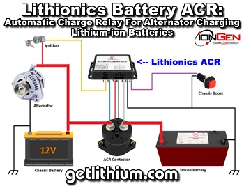 Click for the details page of the Lithionics ACR automatic charge relay for alternator charging two battery systems