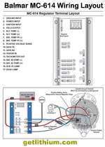 Balmar MC-614 voltage regulator wiring layout