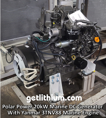 Click on the Polar generator for a larger picture