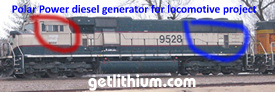 Polar Power locomotive generator project